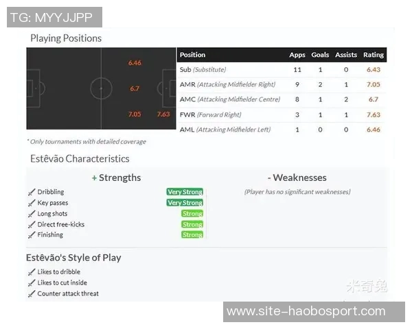 前教练回忆埃斯特旺童年踢球天赋异禀性格温和令人难忘 前教练回忆埃斯特旺童年踢球天赋异禀性格温和令人难忘