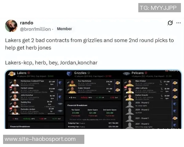 湖人若愿意送出两个首轮签鹈鹕或将放行琼斯交易